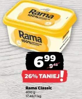 margaryna Rama