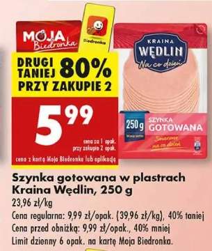 szynka gotowana