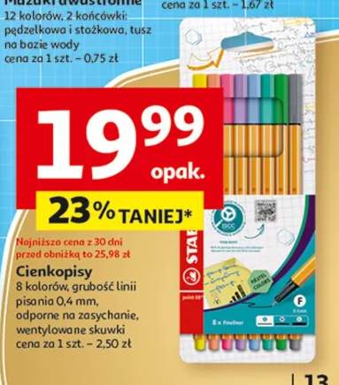 cienkopis