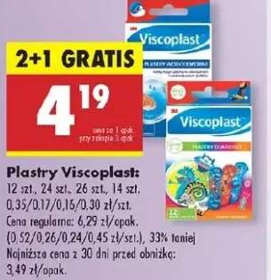 plastry opatrunkowe