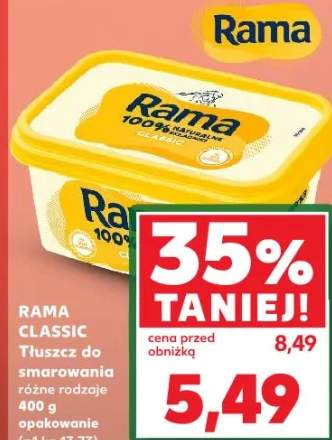 margaryna Rama