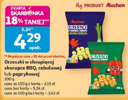 orzeszki panierowane