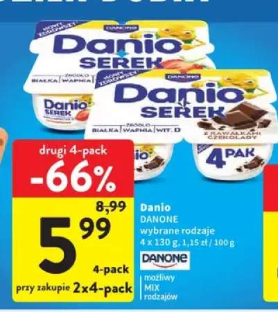 danio