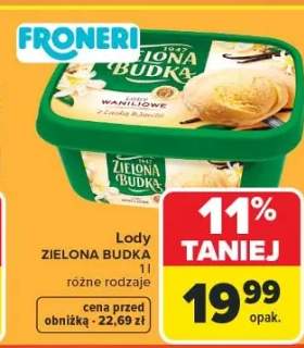 Lody Zielona Budka różne rodzaje