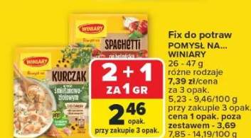 Fix do potraw różne rodzaje