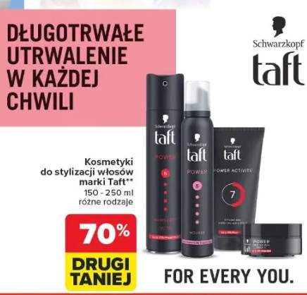 Kosmetyki do stylizacji włosów różne rodzaje