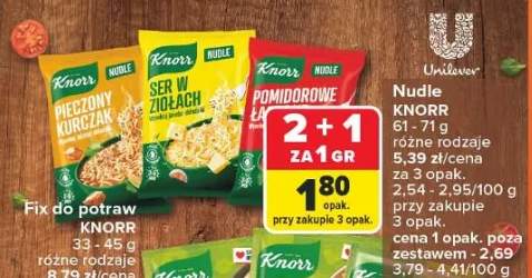 Nudle różne rodzaje