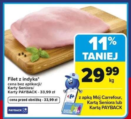 Filet z indyka