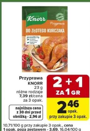 Przyprawa do złotego kurczaka różne rodzaje