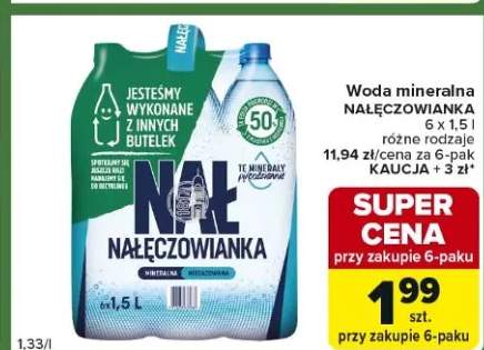 Woda mineralna różne rodzaje