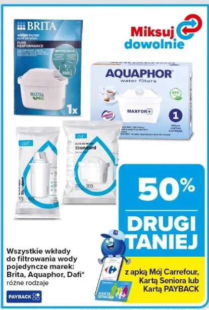 Wszystkie wkłady do filtrowania wody pojemników marek: Brita, Aquaphor, Dafi różne rodzaje