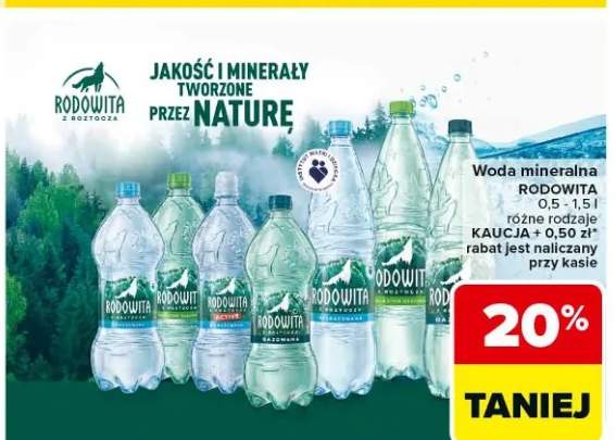 Woda mineralna różne rodzaje