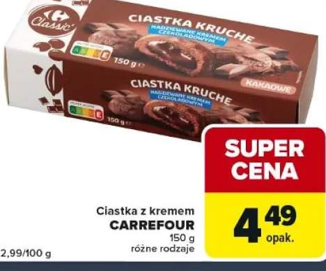 Ciastka z kremem różne rodzaje