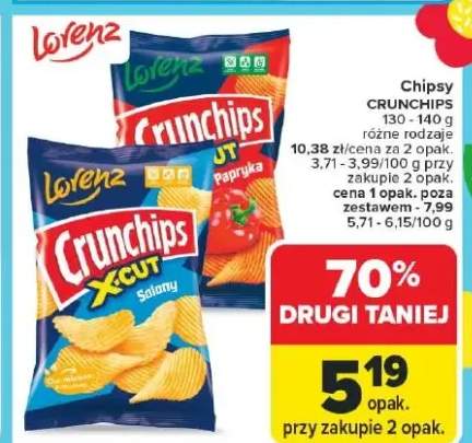 Chipsy Crunchips