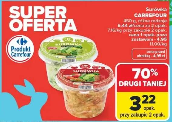 Surówka różne rodzaje