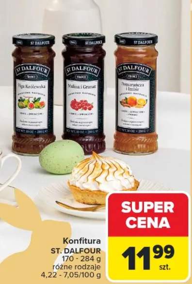 Konfitura różne rodzaje