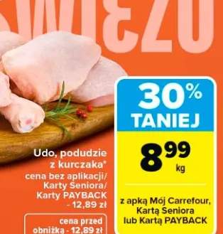 Udo, podudzie z kurczaka