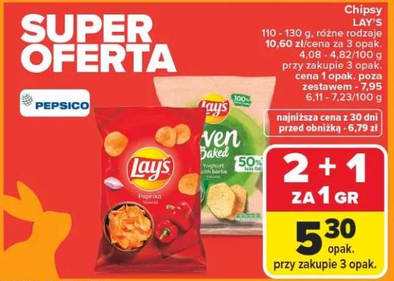 Chipsy różne rodzaje