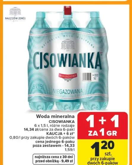 Woda mineralna niegazowana Cisowianka