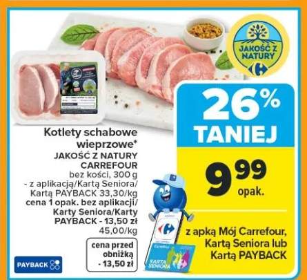 Kotlety schabowe wieprzowe