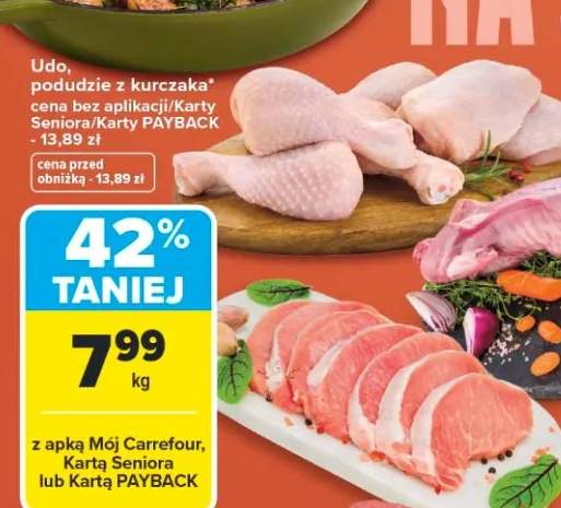 Udo, podudzie z kurczaka