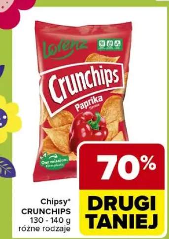 Chipsy Crunchips