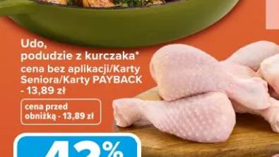 Udo, podudzie z kurczaka