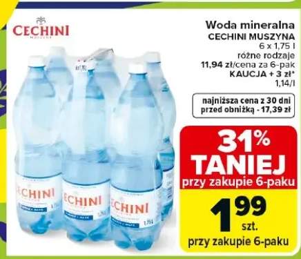 Woda mineralna różne rodzaje