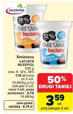 Śmietana łaciata różne rodzaje