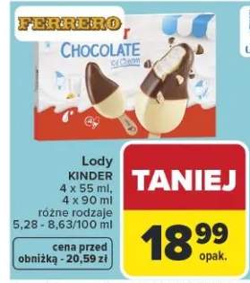 Lody różne rodzaje