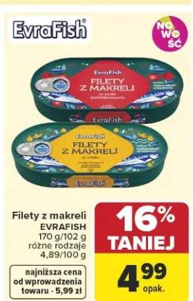 Filety z makreli, tuńczyka różne rodzaje