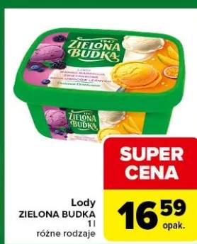 Lody różne rodzaje