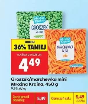 groszek mrożony
