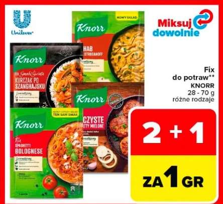 Fix do potraw różne rodzaje