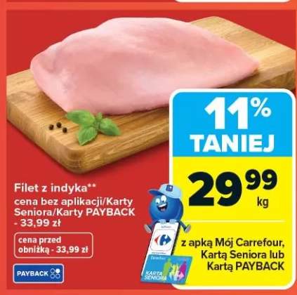 Filet z indyka