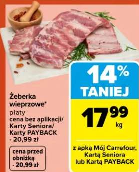 Żeberka wieprzowe