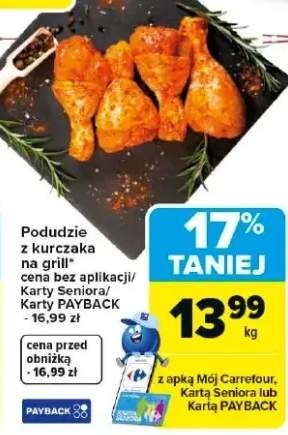 Podudzie z kurczaka na grill