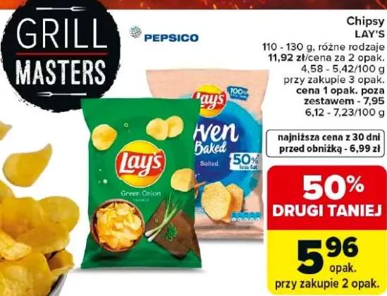 Chipsy różne rodzaje