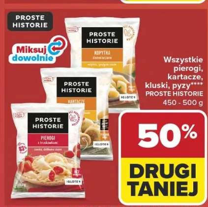 Kartacze Proste Historie