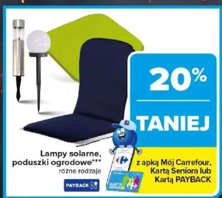 Lampy solarne
