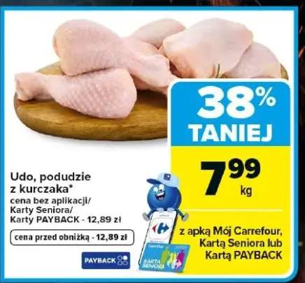 Udo podudzie z kurczaka