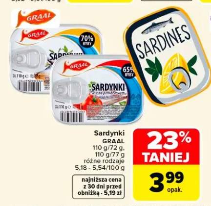 Sardynki Graal