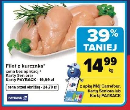 Filet z kurczaka