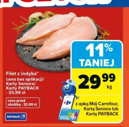 Filet z indyka
