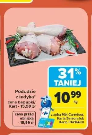 Podudzie z indyka
