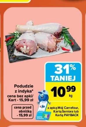 Podudzie z indyka