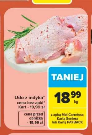 Udo z indyka
