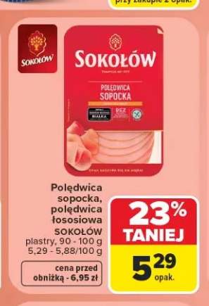 Polędwica sopocka Sokołów plastry +1 wariant