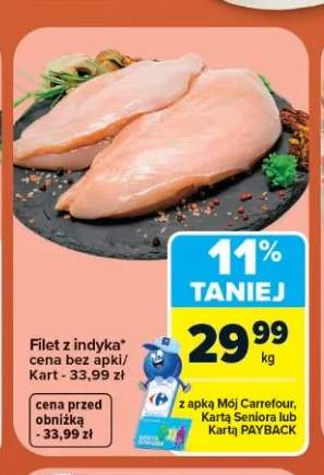Filet z indyka