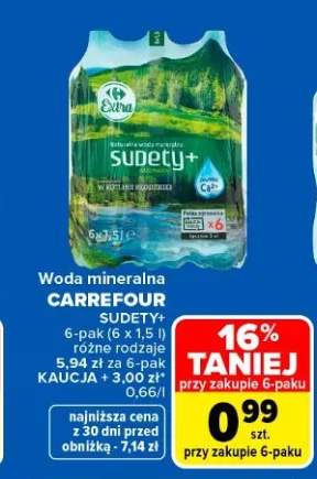 Woda mineralna niegazowana Carrefour Sudety+